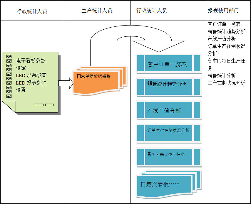 ERP乐鱼页面在线登录-乐鱼（中国）
