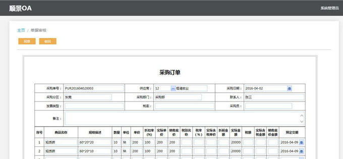 实施ERP乐鱼页面在线登录-乐鱼（中国）
的六大好处