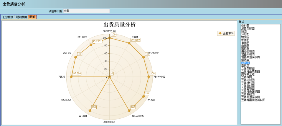 乐鱼页面在线登录-乐鱼（中国）介绍ERP管理乐鱼页面在线登录-乐鱼（中国）
的益处及其作用