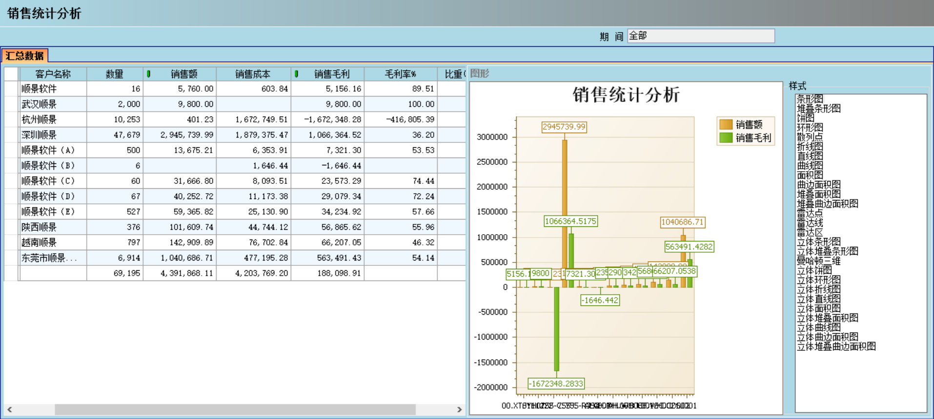 ERP乐鱼页面在线登录-乐鱼（中国）
对企业有哪些主要影响?