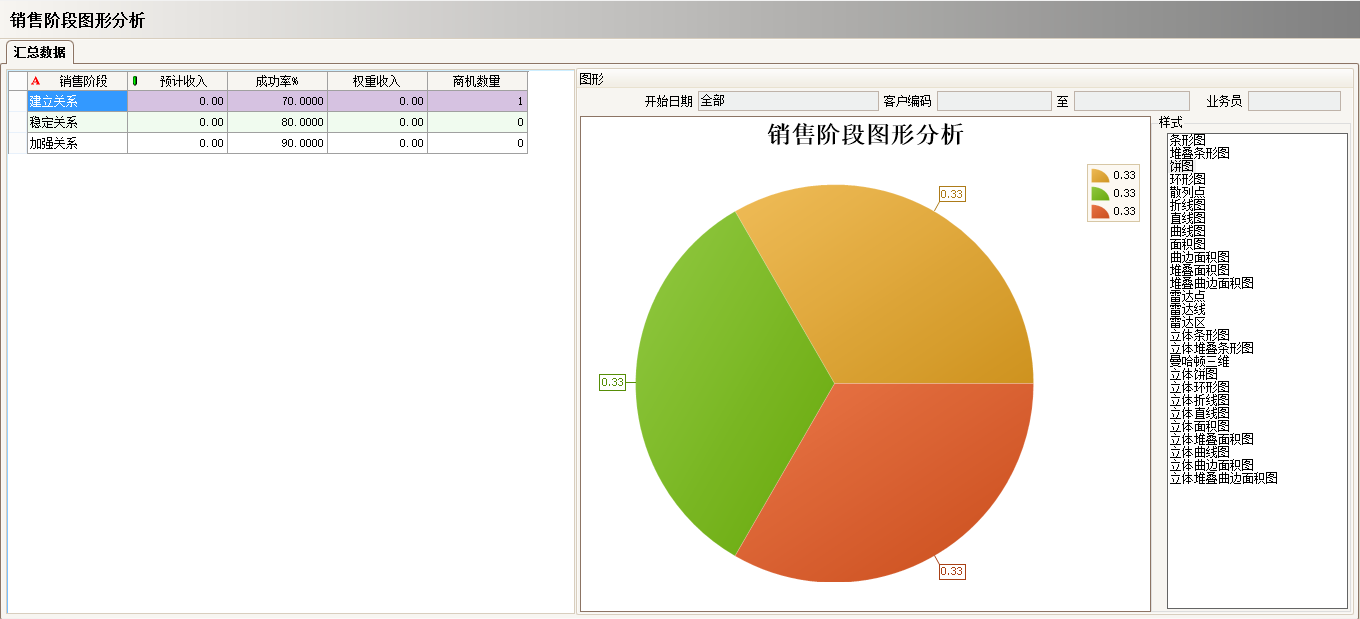 ERP乐鱼页面在线登录-乐鱼（中国）
的优势有哪些?