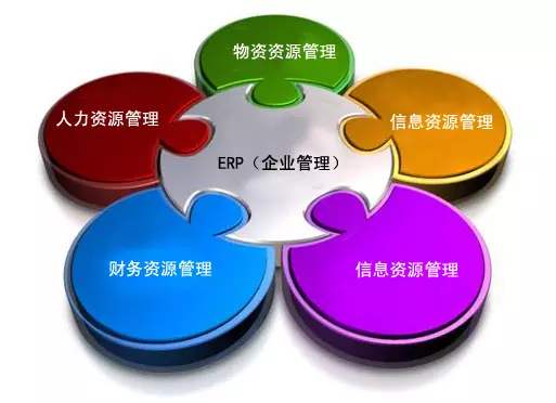 ERP乐鱼页面在线登录-乐鱼（中国）
