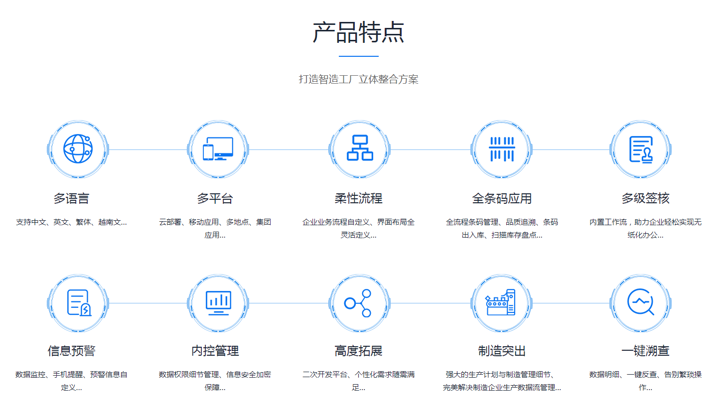 ERP乐鱼页面在线登录-乐鱼（中国）
