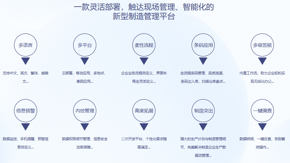 乐鱼页面在线登录-乐鱼（中国）S9 ERP乐鱼页面在线登录-乐鱼（中国）
